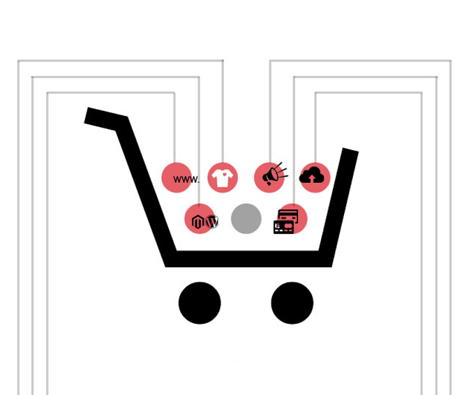 Guide to setting up your Online Store