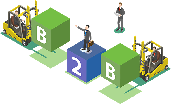 GreenHonchos B2B Commerce
solution